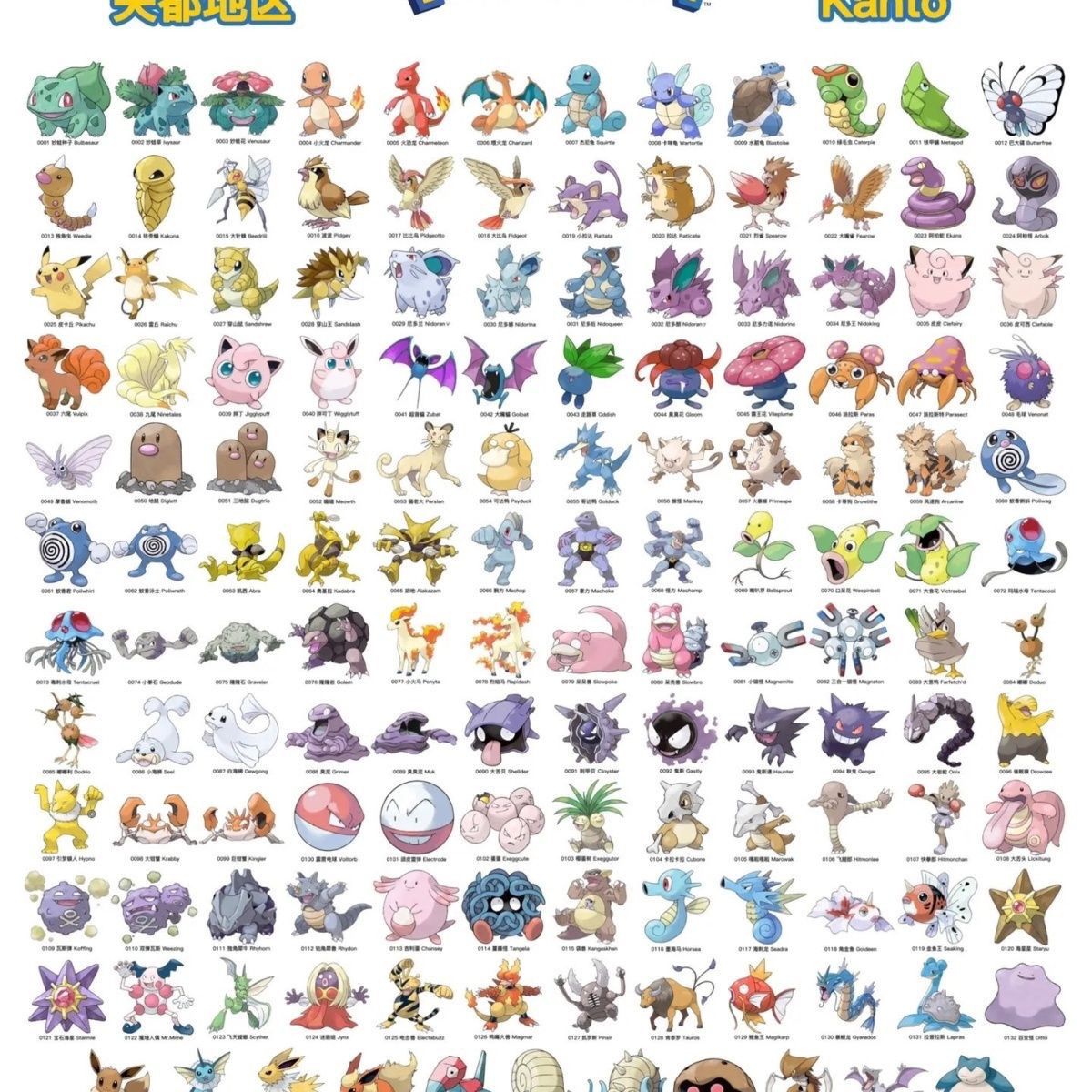 Officiële Pokémon bulk merchan - Vintage Collectible Marbles recensie en prijs